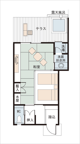 お部屋の見取り図