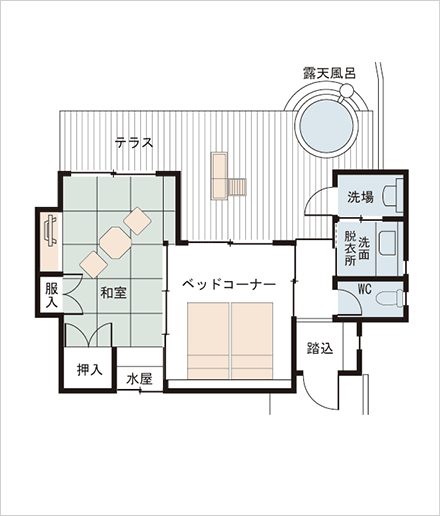 お部屋の見取り図