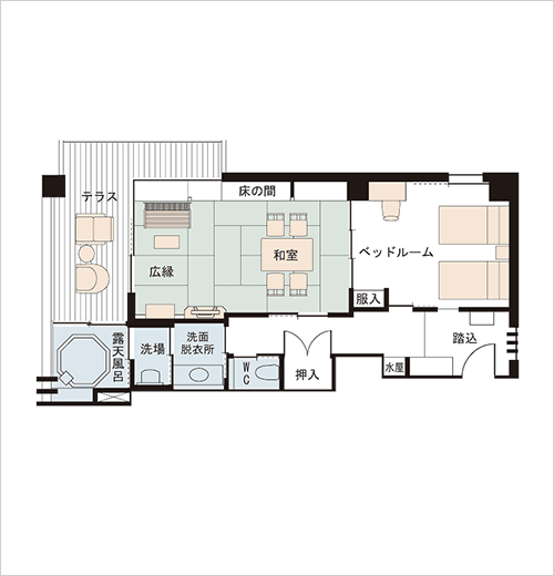 お部屋の見取り図